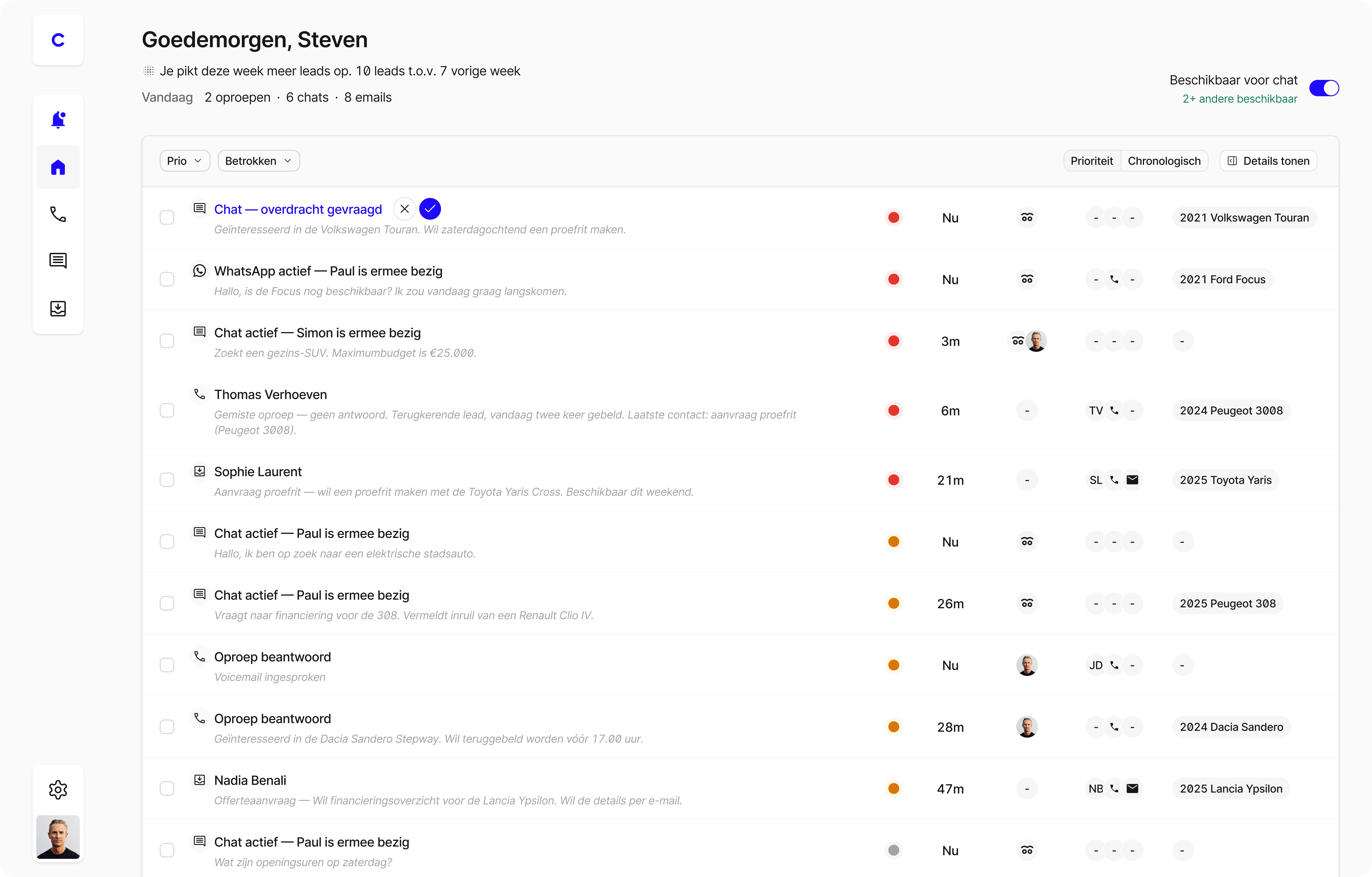 Catchline portal — dashboard showing leads, Pulse scores, and the to-do list